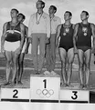 György Melis