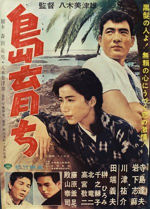Raised on an Island poster