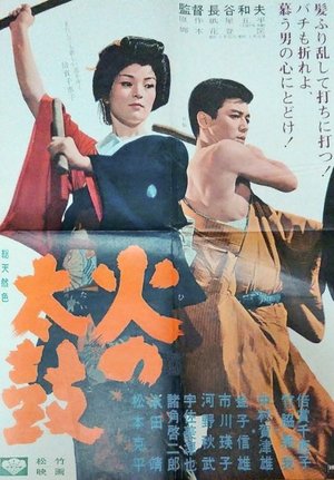 Hi No Taiko poster