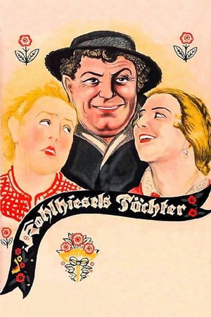 Kohlhiesel's Daughters poster