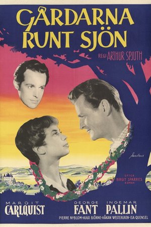 Gårdarna runt sjön poster