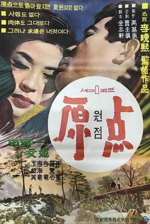 The Starting Point poster