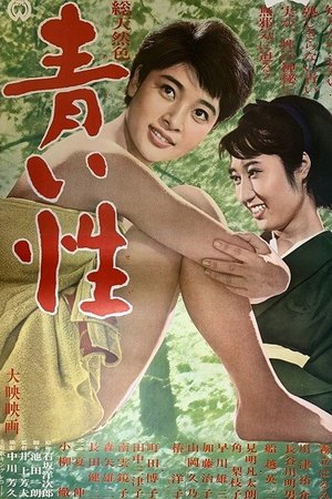 Green Fruit poster