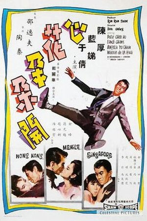 Hong Kong, Manila, Singapore poster