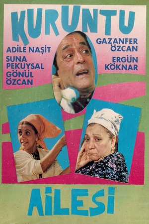 Kuruntu Ailesi poster