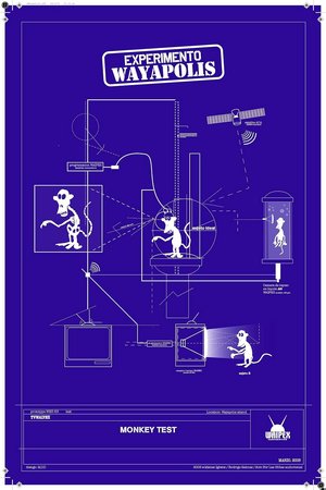 Experimento Wayápolis poster